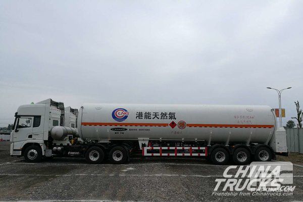 China LNG Group Introduces 50 Units SHACMAN LNG Trucks