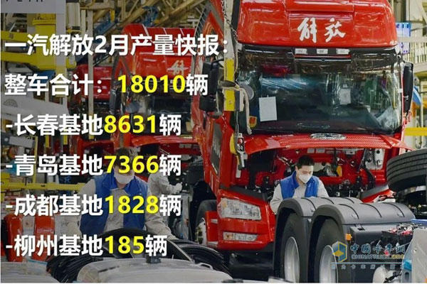 Jiefang Released January Numbers: Produced 18,010 Vehicles and 15,831 Engines