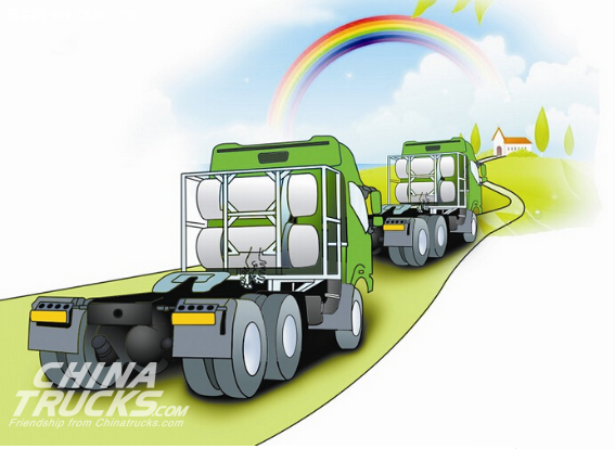 An Overview on LNG Trucks in Two Sessions
