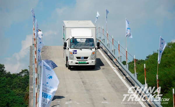 EV Revolution in China