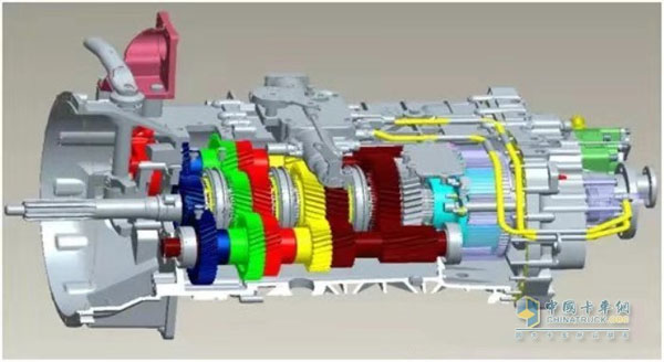 CNHTC Rolls Out New Series Transmission Gearboxes