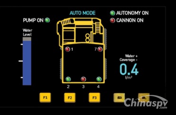 Caterpillar Launches Industry