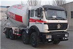 Beiben ND5310GJBZ09 Concrete Mixer Truck
